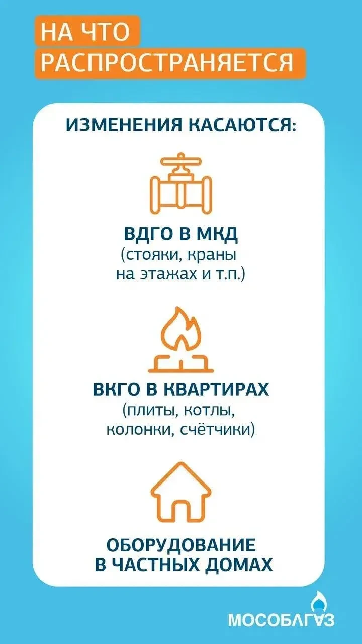 Безопасность прежде всего: новые правила обслуживания газа Безопасность прежде всего: новые правила обслуживания газа