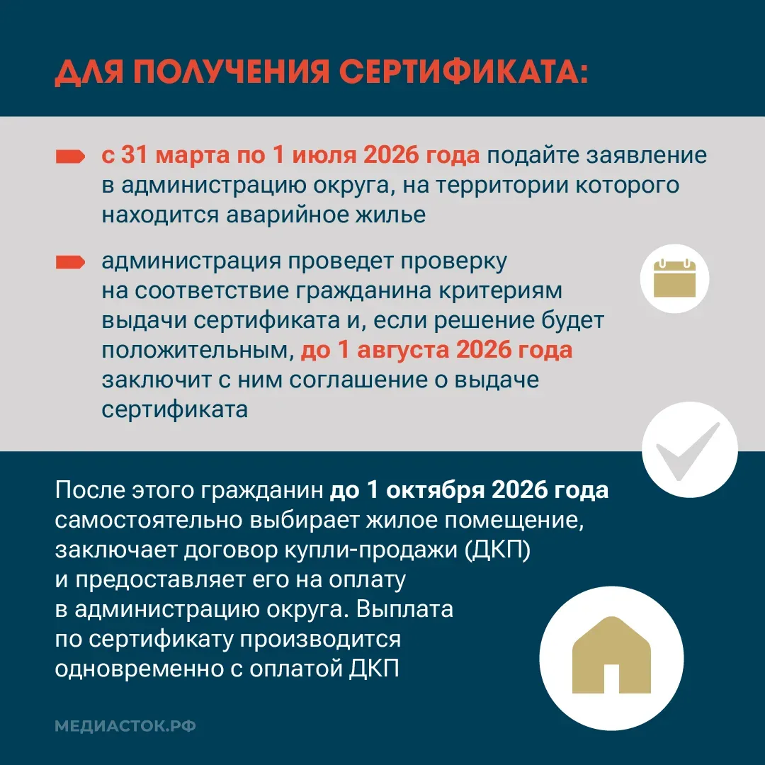 Сертификат на приобретение готового жилья у застройщика могут получить жители Люберец проживающие в аварийных домах Сертификат на приобретение готового жилья у застройщика могут получить жители Люберец проживающие в аварийных домах