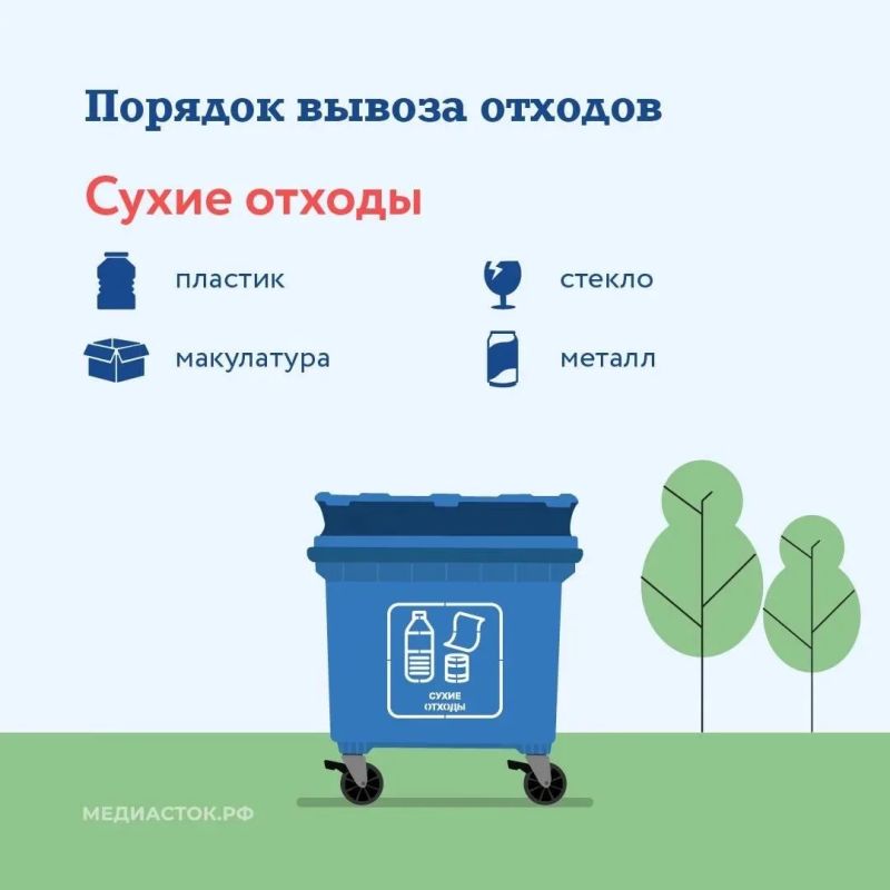 Памятка для жителей: как и куда выбрасывать крупногабаритные отходы Памятка для жителей: как и куда выбрасывать крупногабаритные отходы