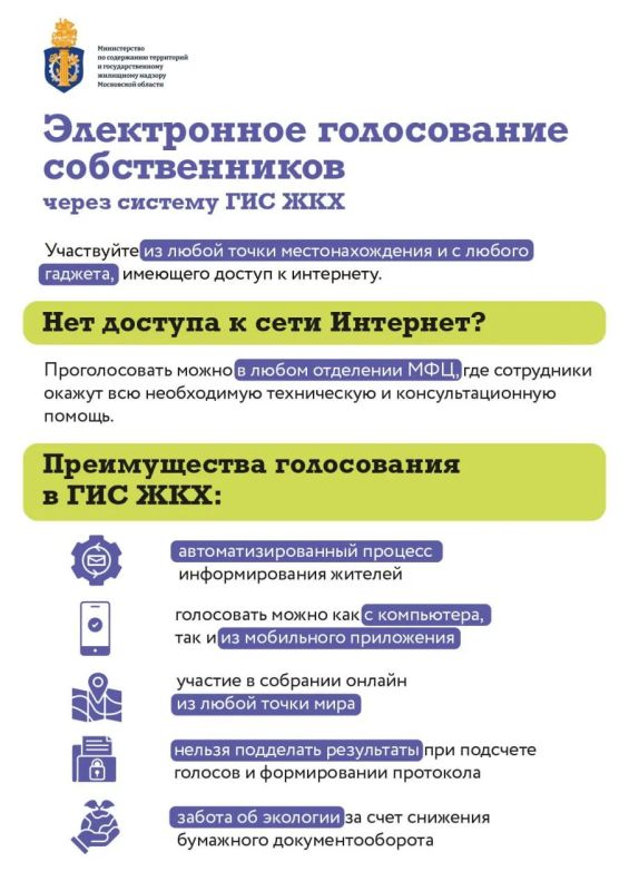 Электронное голосование собственников через систему ГИС ЖКХ