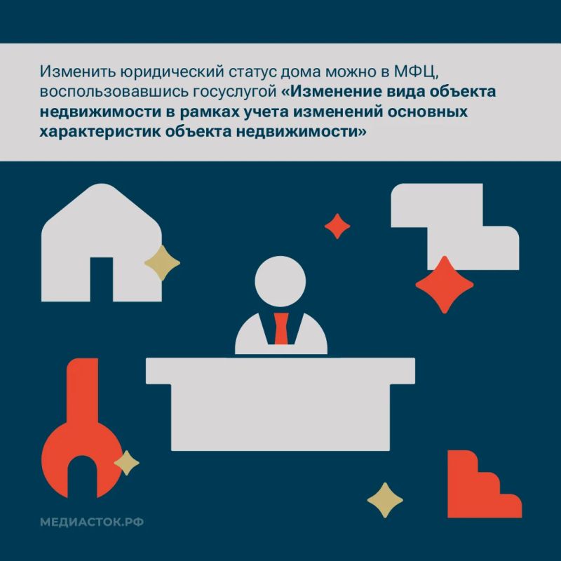 Министерство Строительного комплекса информирует о способе изменения статуса дома Министерство Строительного комплекса информирует о способе изменения статуса дома