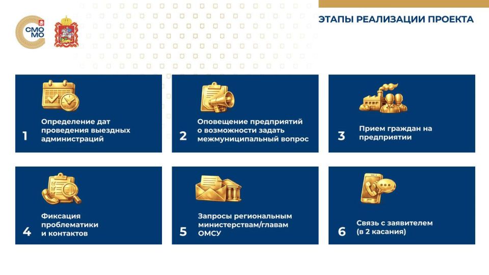 Николай Ханин: Мы формируем новую культуру управления, где поиск практик и обмен опытом — это норма Николай Ханин: Мы формируем новую культуру управления, где поиск практик и обмен опытом — это норма