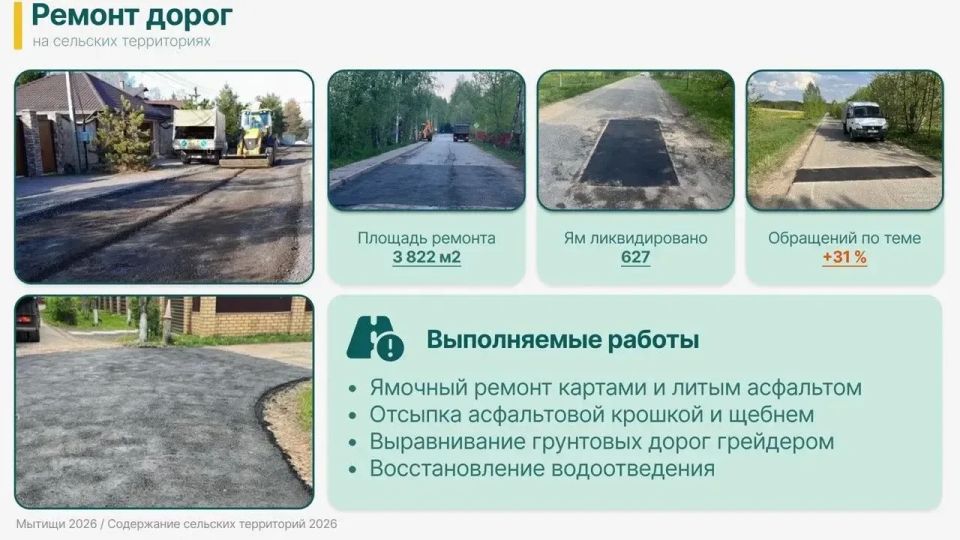 Юлия Купецкая: Пристальное внимание уделяем содержанию наших сельских населённых пунктов Юлия Купецкая: Пристальное внимание уделяем содержанию наших сельских населённых пунктов