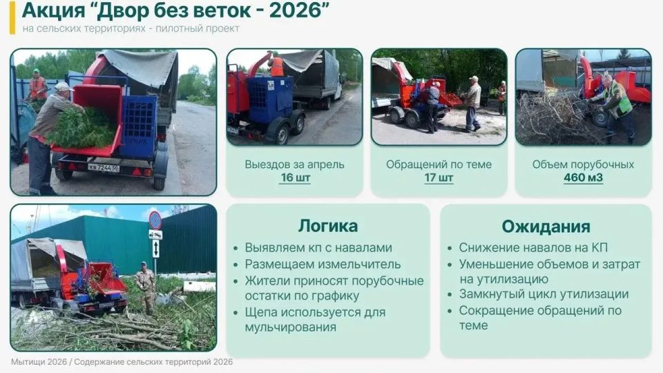 Юлия Купецкая: Пристальное внимание уделяем содержанию наших сельских населённых пунктов