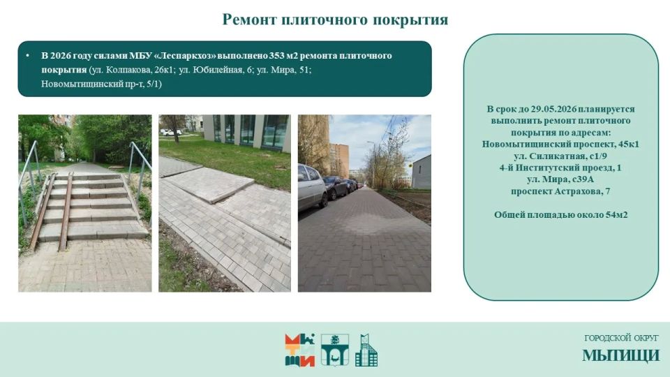 Юлия Купецкая: Содержание территорий – ключевая тема оперативного совещания Юлия Купецкая: Содержание территорий – ключевая тема оперативного совещания