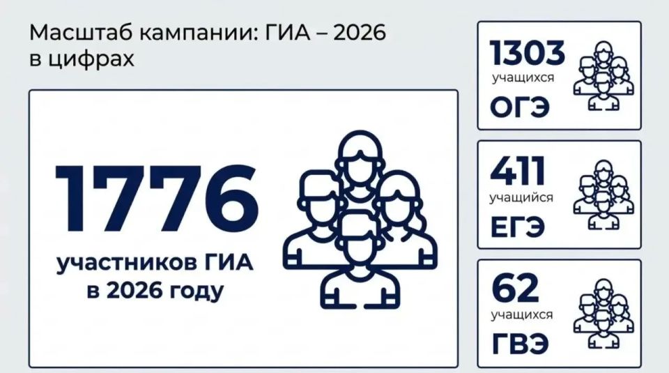 Подготовку к экзаменам в ступинских школах обсудили на оперативном совещании