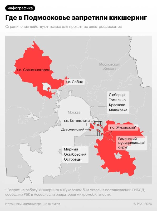 В Московской области набирает силу тенденция к запрету на прокат электросамокатов
