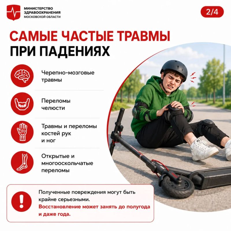 Осторожно, электросамокаты! Осторожно, электросамокаты!