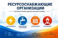 Уважаемые жители!. В случае аварийных ситуаций на инженерных сетях (холодное и горячее водоснабжение, отопление, электричество, канализация, газ) необходимо оперативно обращаться в ресурсоснабжающие организации по...