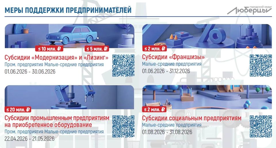 Владимир Волков: + 3,6 тысячи новых рабочих мест планируем создать в округе в 2026 году Владимир Волков: + 3,6 тысячи новых рабочих мест планируем создать в округе в 2026 году