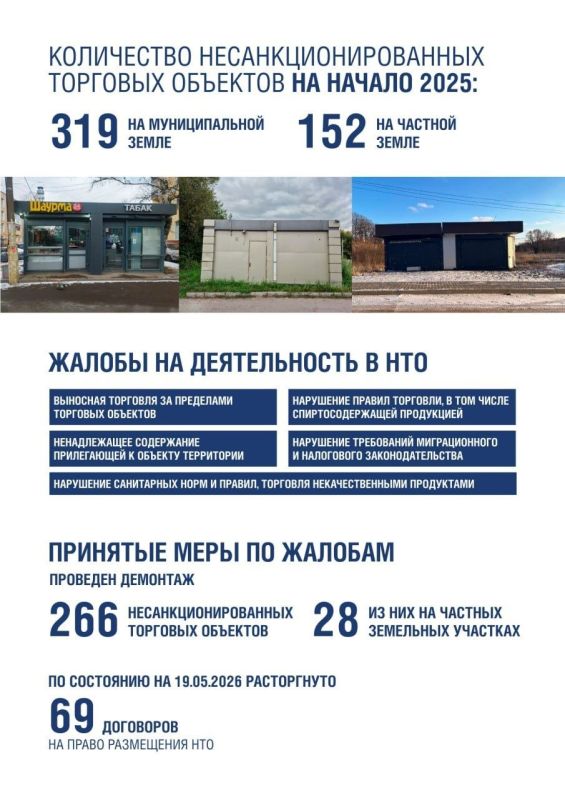 В Подольске за полтора года демонтировали 266 нестационарных торговых объектов В Подольске за полтора года демонтировали 266 нестационарных торговых объектов