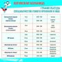 График выезда специалистов узкого профиля Ногинской больницы в мае