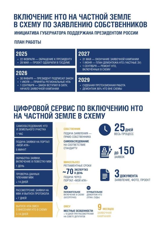 В Подольске за полтора года демонтировали 266 нестационарных торговых объектов В Подольске за полтора года демонтировали 266 нестационарных торговых объектов