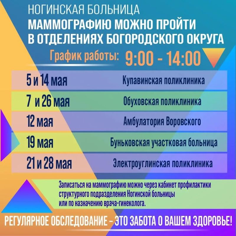Как будет работать мобильный маммограф в мае