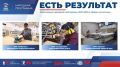 Народная программа «Единой России» — это не только благоустройство и социальные объекты, но и поддержка экономики, предпринимательства и создания новых рабочих мест