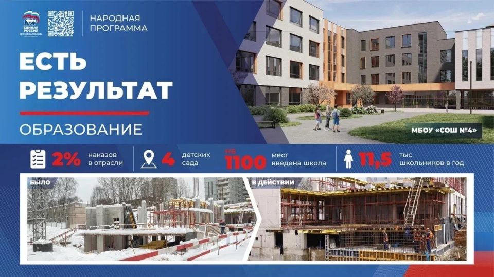 Экономика и развитие: в Реутове реализуют 25 крупных инвестпроектов Экономика и развитие: в Реутове реализуют 25 крупных инвестпроектов