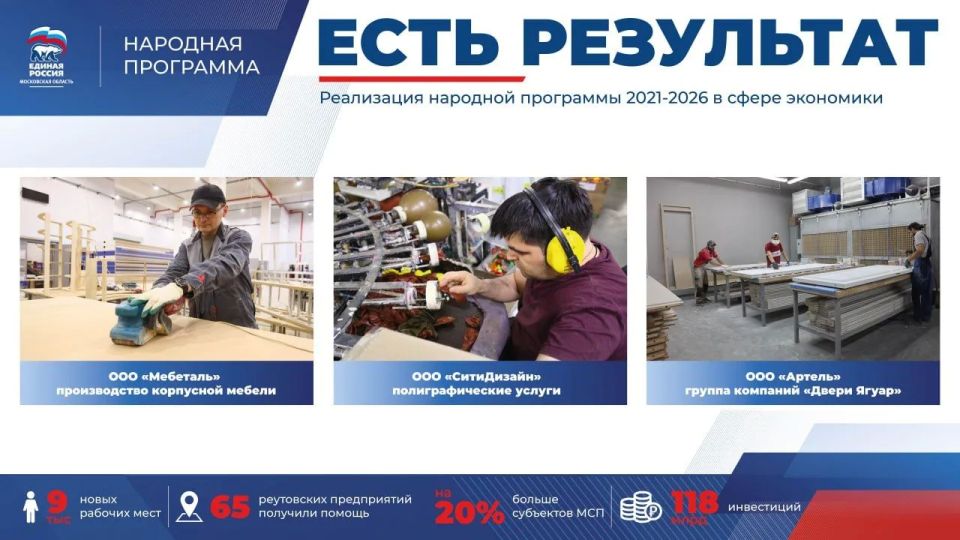 Народная программа «Единой России» — это не только благоустройство и социальные объекты, но и поддержка экономики, предпринимательства и создания новых рабочих мест