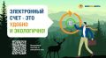 Министерство жилищно-коммунального хозяйства Московской области рассказывает о преимуществах электронной платёжки