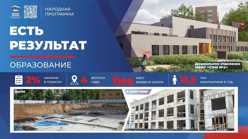 Экономика и развитие: в Реутове реализуют 25 крупных инвестпроектов Экономика и развитие: в Реутове реализуют 25 крупных инвестпроектов