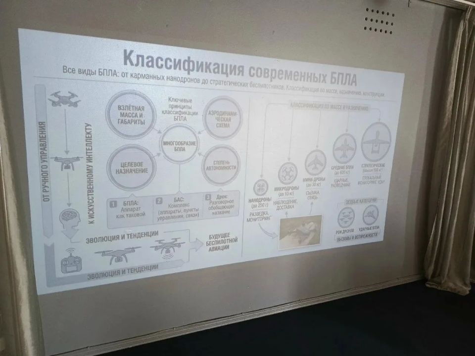 Центр «Армеец»: гранаты, дроны и безопасность на практике Центр «Армеец»: гранаты, дроны и безопасность на практике
