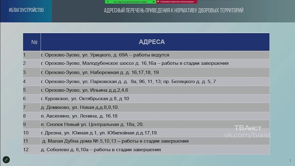 Руслан Заголовацкий: Про благоустройство. Здесь расскажу кратко, в видео с оперативного совещания больше подробностей