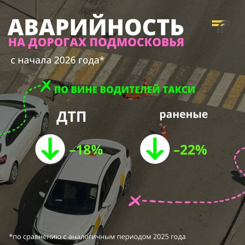Количество ДТП по вине водителей такси с начала года снизилось на 18%