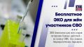 Бесплатное ЭКО для жен участников СВО