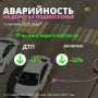 Количество ДТП по вине водителей такси с начала года снизилось на 18%