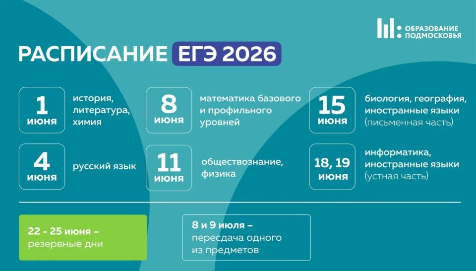 На следующей неделе начинаются выпускные экзамены
