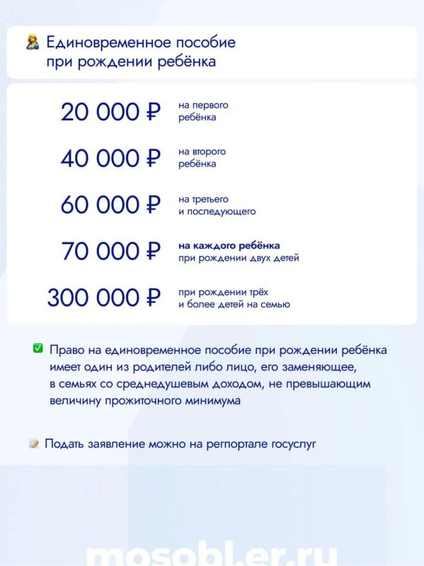 1 июня – Международный день защиты детей 1 июня – Международный день защиты детей