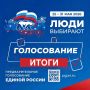 В Химках подвели итоги предварительного голосования партии Единая Россия
