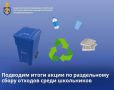Более 800 килограммов вторсырья собрали участники акции в Раменском округе за учебный год
