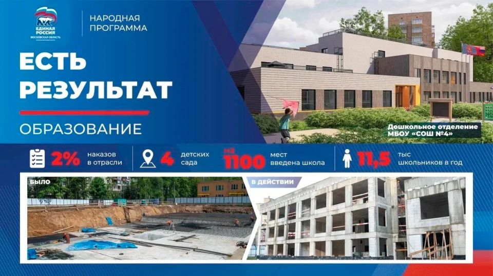 В Реутове по Народной программе обновили дошкольные учреждения