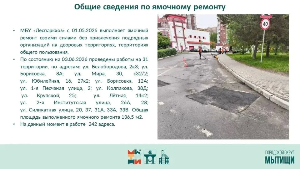 Юлия Купецкая: На оперативном совещании обсудили проведение ямочного ремонта Юлия Купецкая: На оперативном совещании обсудили проведение ямочного ремонта
