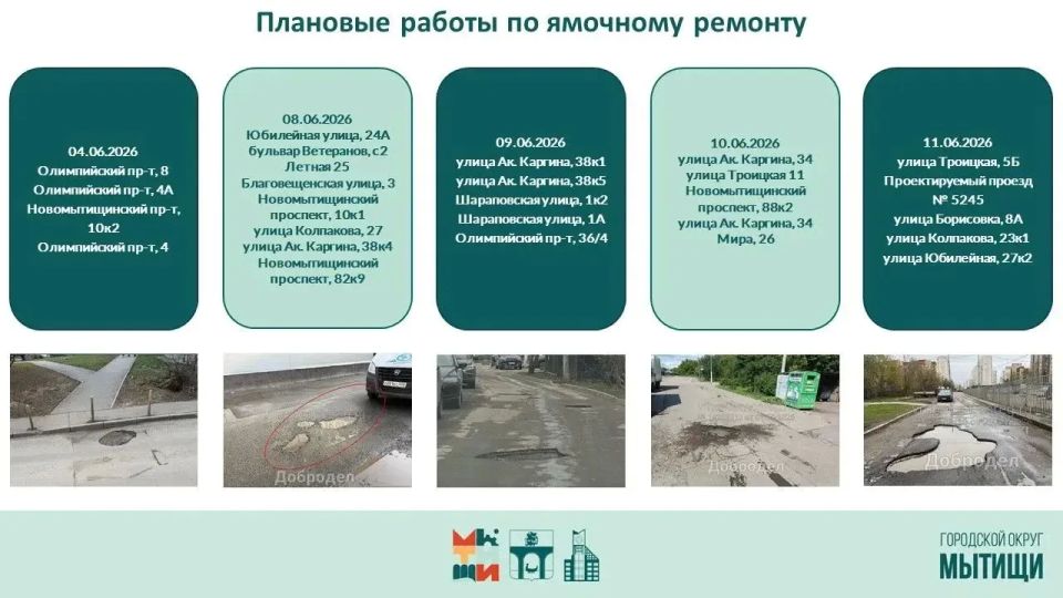 Юлия Купецкая: На оперативном совещании обсудили проведение ямочного ремонта Юлия Купецкая: На оперативном совещании обсудили проведение ямочного ремонта
