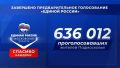 ��������� ��������: ������ ������ ������ ���������� ���, ��� ���������� ������ ������ �� ������� � �������, ���������� � ����� ��������� ��������������