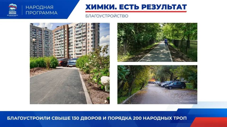 Комфортная городская среда для жителей: итоги реализации Народной программы в Химках Комфортная городская среда для жителей: итоги реализации Народной программы в Химках