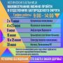 Как будет работать мобильный маммограф в июне