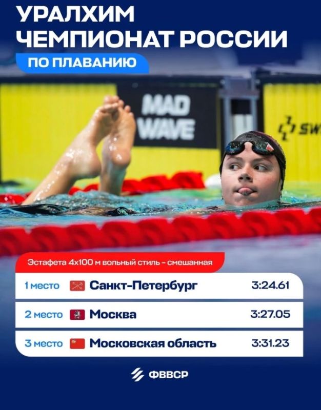 Полный комплект наград у мытищинских пловцов на чемпионате России Полный комплект наград у мытищинских пловцов на чемпионате России