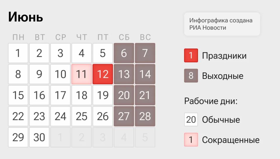 Как отдыхаем в июне?. Всего в июне 30 календарных дней