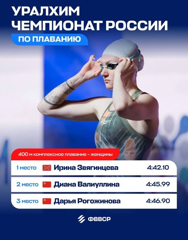 Полный комплект наград у мытищинских пловцов на чемпионате России Полный комплект наград у мытищинских пловцов на чемпионате России