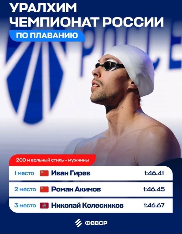 Полный комплект наград у мытищинских пловцов на чемпионате России Полный комплект наград у мытищинских пловцов на чемпионате России