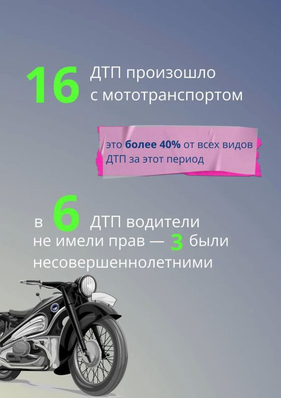 В минувшие выходные на дорогах Подмосковья выросло число ДТП с мотоциклами, питбайками и квадроциклами В минувшие выходные на дорогах Подмосковья выросло число ДТП с мотоциклами, питбайками и квадроциклами