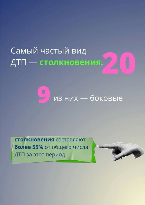 В минувшие выходные на дорогах Подмосковья выросло число ДТП с мотоциклами, питбайками и квадроциклами В минувшие выходные на дорогах Подмосковья выросло число ДТП с мотоциклами, питбайками и квадроциклами