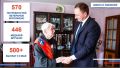 570 потребностей ветеранов исполнили в Красногорске в 2025 году