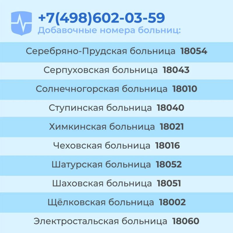 Решите свой вопрос по телефону «горячей линии» главного врача! Решите свой вопрос по телефону «горячей линии» главного врача!