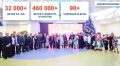Более 32 тысяч детей получили медпомощь в Детском клиническом центре имени Рошаля в 2025 году
