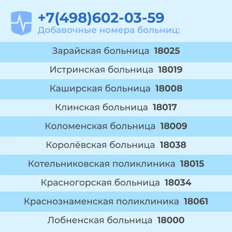 Решите свой вопрос по телефону «горячей линии» главного врача! Решите свой вопрос по телефону «горячей линии» главного врача!