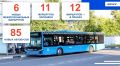 6 ����� ��������������� ��������� ��������� � ������������ � 2025 ����