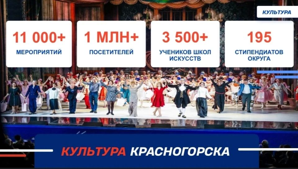 Более 1 млн человек посетили мероприятия в сфере культуры в Красногорске в 2025 году